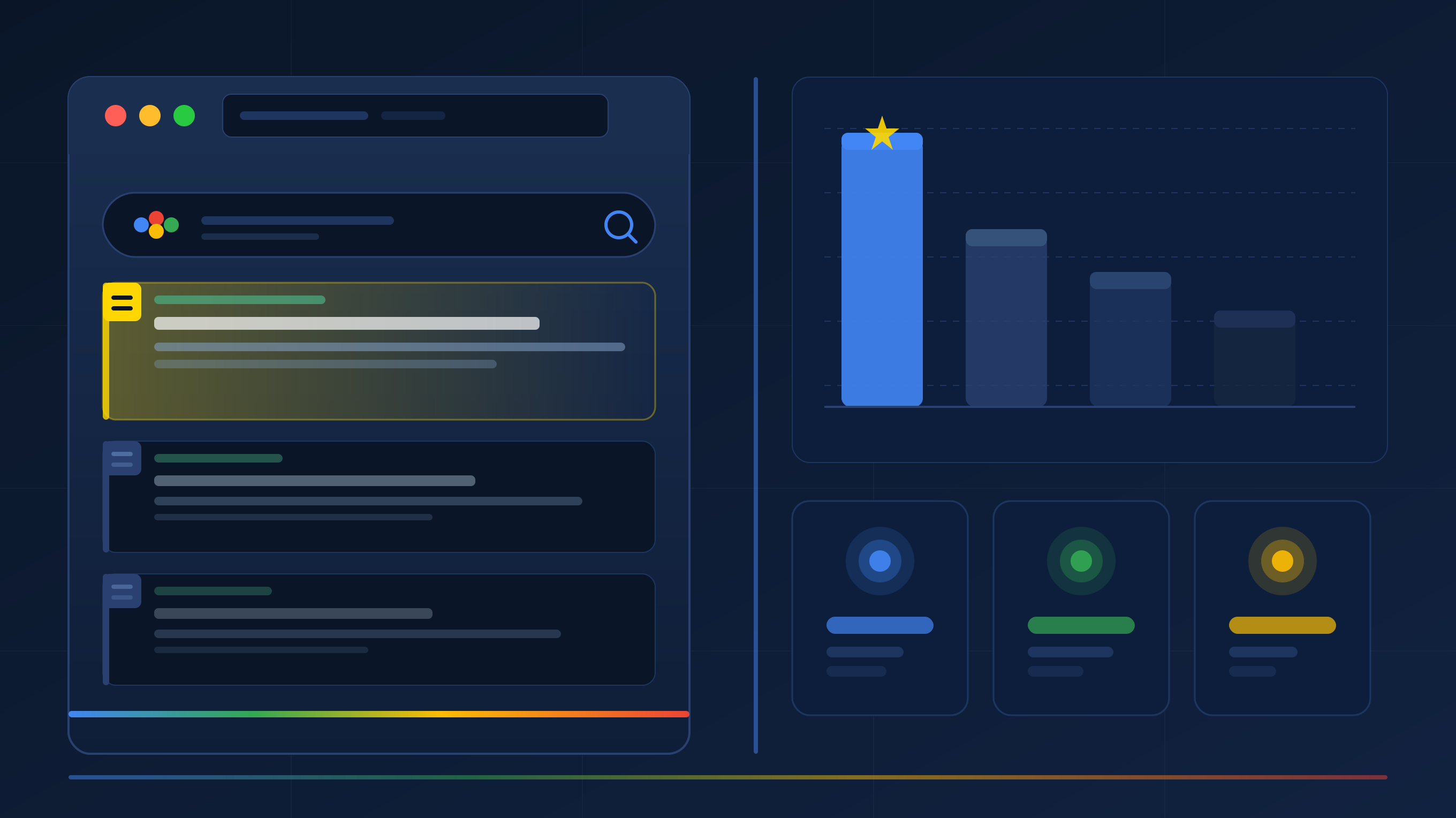 SEO Strategy in Georgia